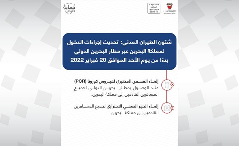 البحرين تلغي الفحص المختبري لفيروس كورونا (PCR)