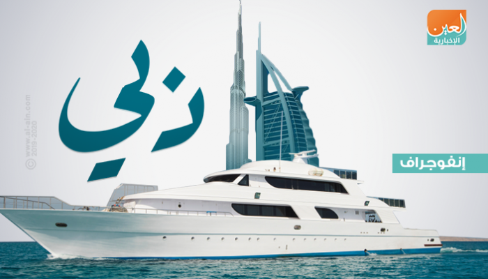 دبي رائدة السياحة البحرية في المنطقة.. 51% نموا في عدد الزوار