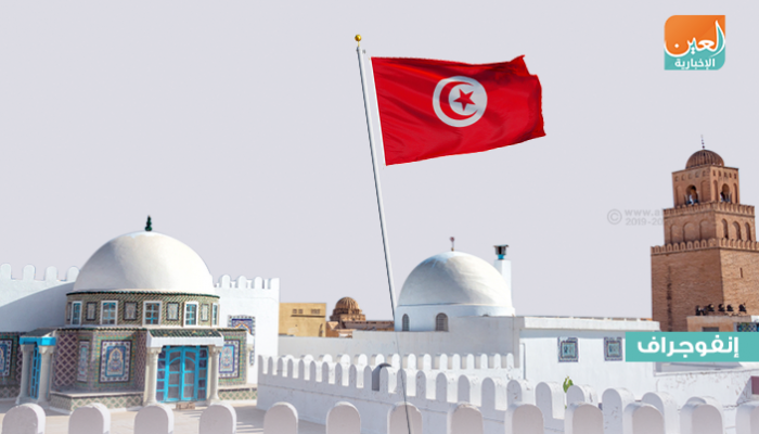 السياحة التونسية تنتظر رقما قياسيا نهاية 2019