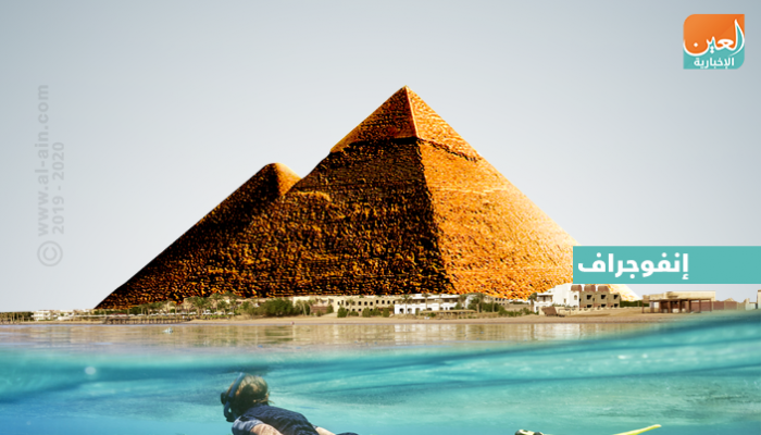 “الطب الفرعوني”.. مجال جديد لتنشيط السياحة في مصر